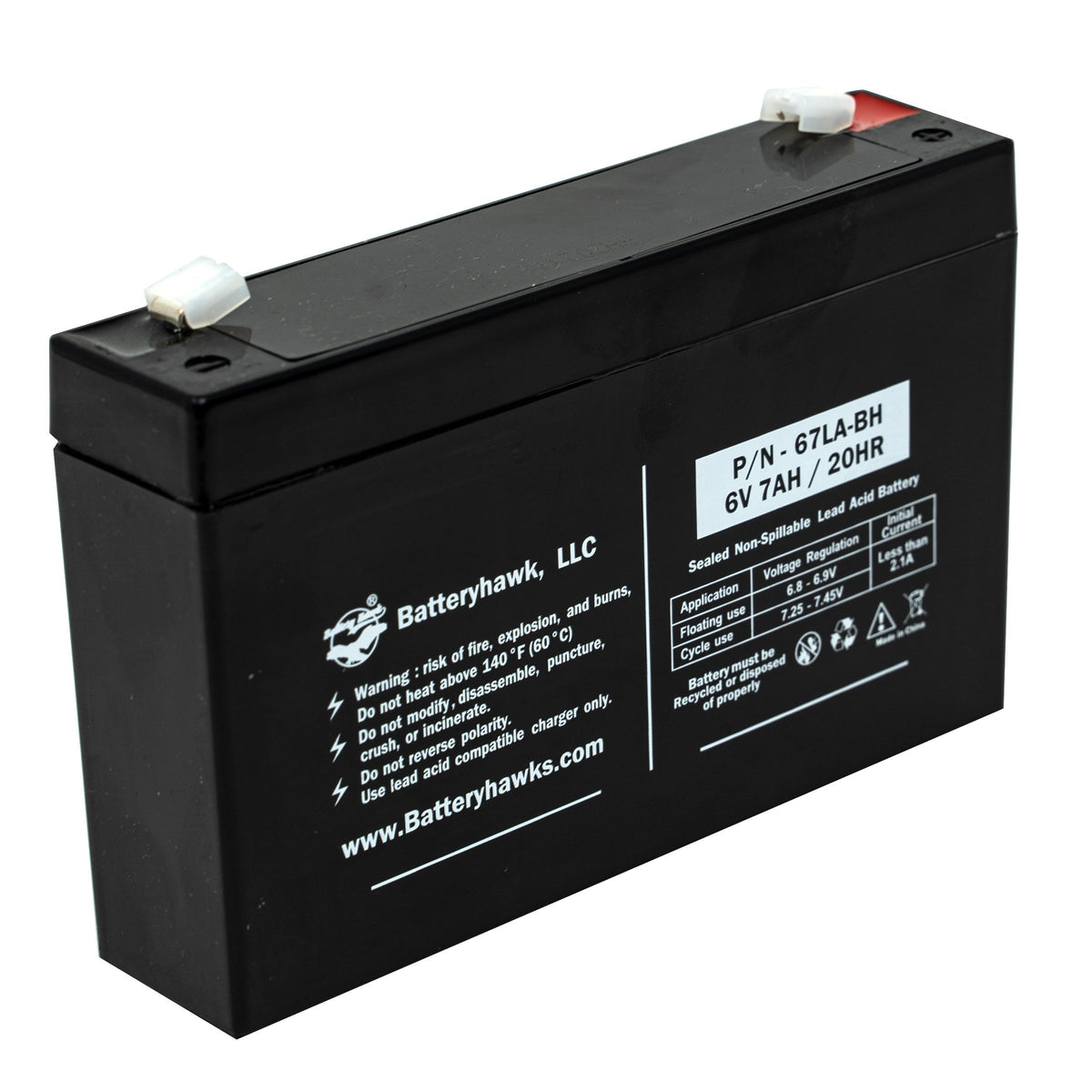 Lithonia Xs ED ELB0605 ELB-0605 ELB0606 ELB-0606 ELB0607 ELB-0607