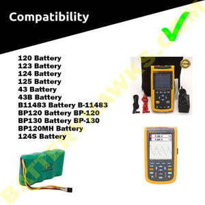 124S Battery Pack Replacement for Scopemeter Fluke Test Analyzers