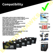 Panel Security Portalac GS PE6V1.2 Emergency Light 6V 1.3AH SLA F1 Battery