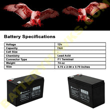 Global Yuasa Batteries ES6.5-12 ES612 OPTION ES6-12 Lead Acid Battery