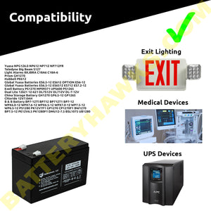 Global Yuasa Batteries ES6.5-12 ES612 OPTION ES6-12 Lead Acid Battery