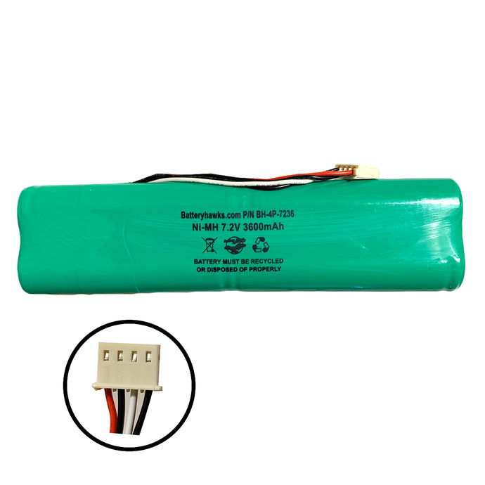 192B Battery Scopemeter Pack Replacement for Fluke ScopeMeter